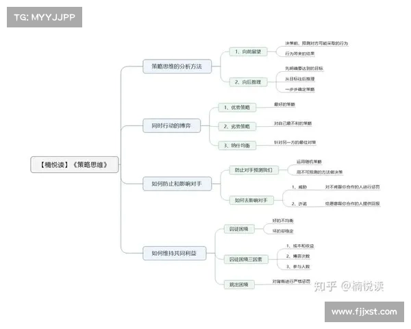 网球比赛中的策略运用与心理博弈：如何通过技术与思维制胜对手